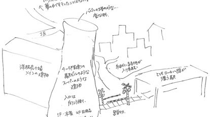 私の夢にちょくちょく出てきていた、ちょっと不思議な感じのする住宅街を絵にしてみました。基本的には、駅の横にどかんと建っている大型スーパーの中で行動しています。スーパーのくせに、ブリューゲルが描いたバベルの塔のような、あるいはジブリ映画に出てくるお城のような、くねくねっとしたラインの建物です（絵には、ジブリらしさは一切出ておりませんが）。建物の中でも結構迷うし、買い物を終えて外に出てからも道に迷うという、迷子パターンの夢になることが多かったんですが、そういえば最近この場所、出てこない。「不惑」の年に近づいたからでしょうか。