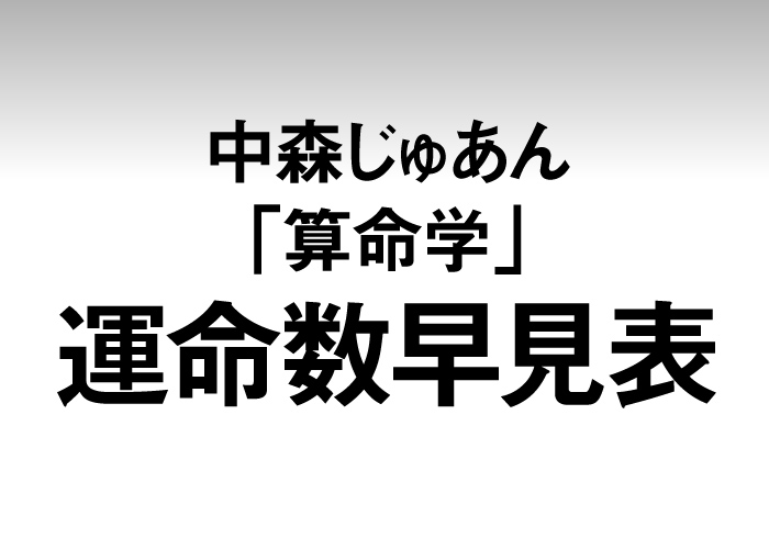 Anan33号中森じゅあんが解き明かす あなたの出会いと結婚のタイミング 算命学 早見表 Anan マガジンワールド