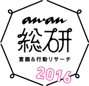 anan総研　意識＆行動リサーチ2016