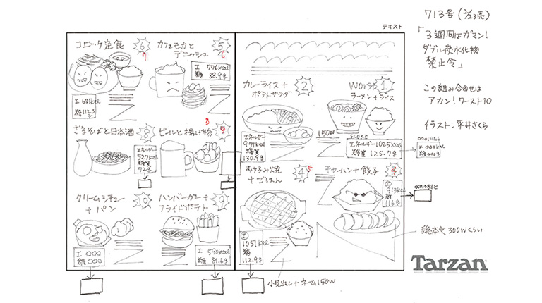 やめられない止まらない 魅惑のダブル炭水化物 しばらくは我慢 我慢 Tarzan Editors No 713 最新号より Tarzan マガジンワールド