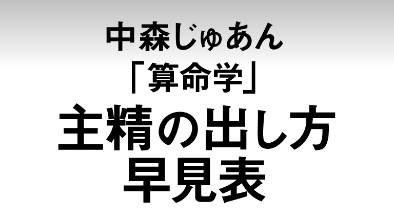 Anan2132号 中森じゅあんの算命学 が描く 平成のうちに通るべき 結婚への道筋 Anan マガジンワールド