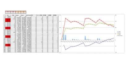 tarzan735_eventsheet_thumb