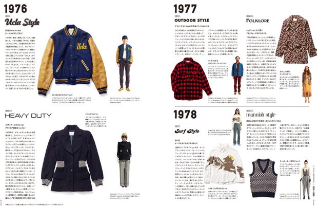 1976年のファッション解説。BEAMS、「POPEYE」ともに西海岸のUCLAスタイルに注目していた。