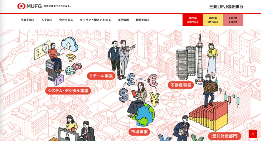 10の事業領域について、イラストで表現しています。works_mutb_02 - 10の事業領域について、イラストで表現しています。 works_mutb_02