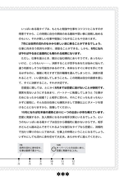 よっちゃんの「心の箱」占い ２０１１年/マガジンハウス/濱口善幸